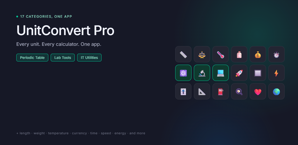 From Lab Coats to Code: How I Streamlined My Workflow with One App